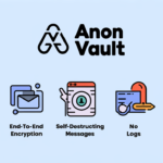 Why Anon Vault is Revolutionizing Online Privacy and Security